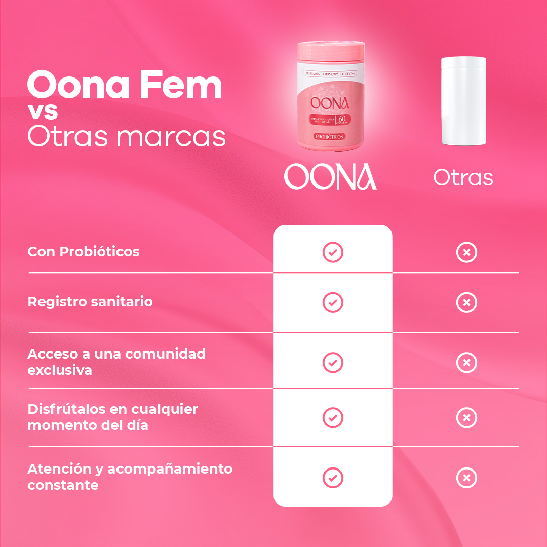 Oona Fem Probióticos | bienestar intimo