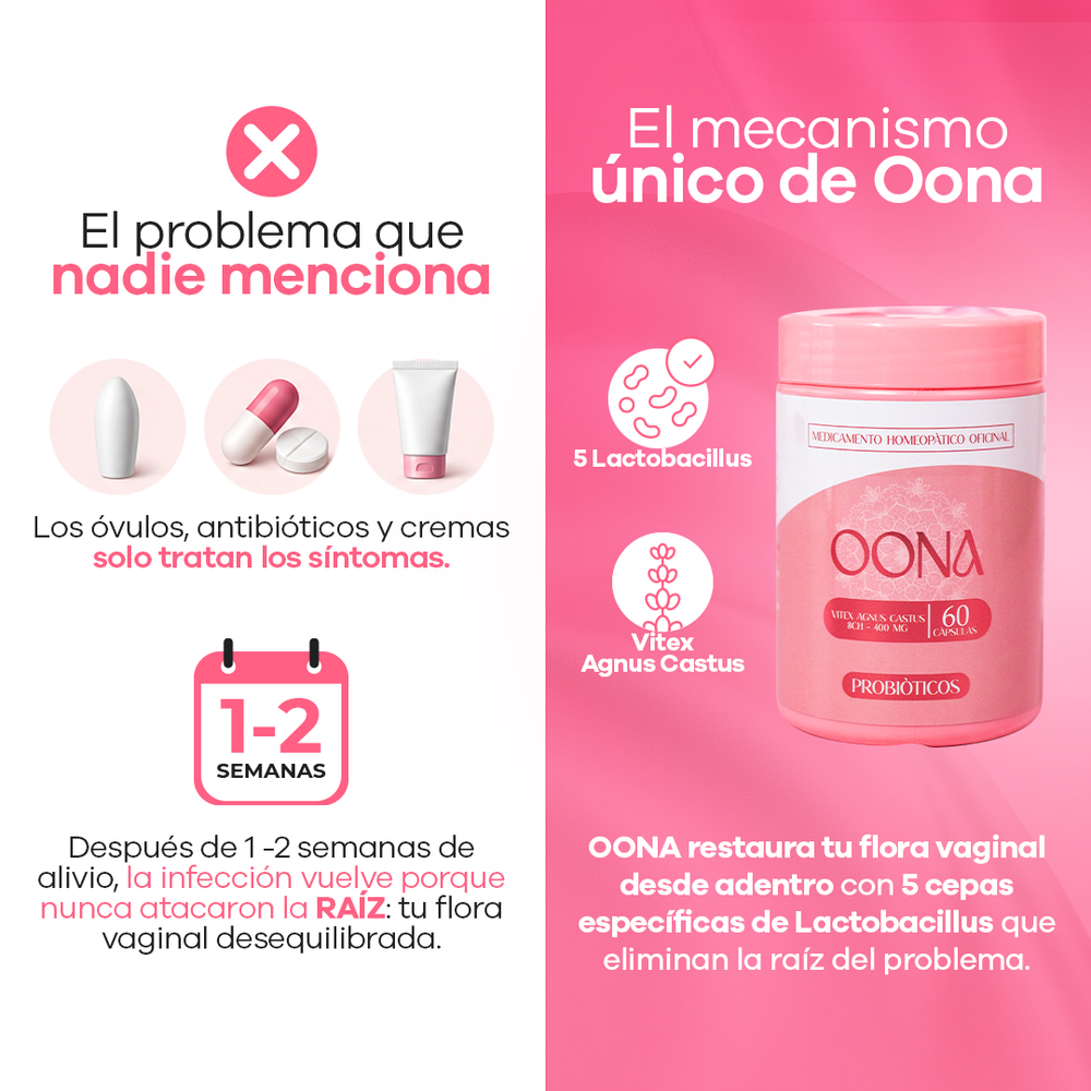 Oona Fem Probióticos | bienestar intimo